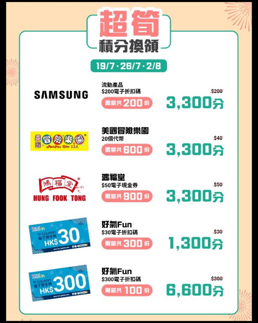54980